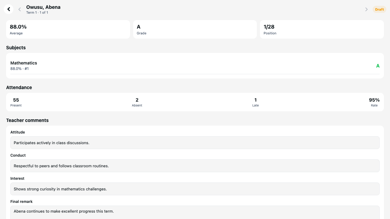 Abena’s term report showing mathematics results, attendance, and teacher comments